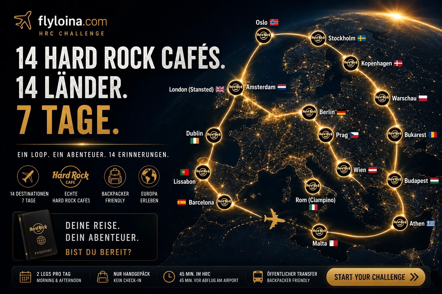 14 Hard Rock Cafés, 14 Länder, 7 Tage